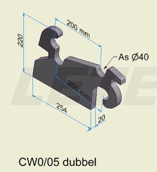 Aanlasoor CW05 dubbel Hardox 400